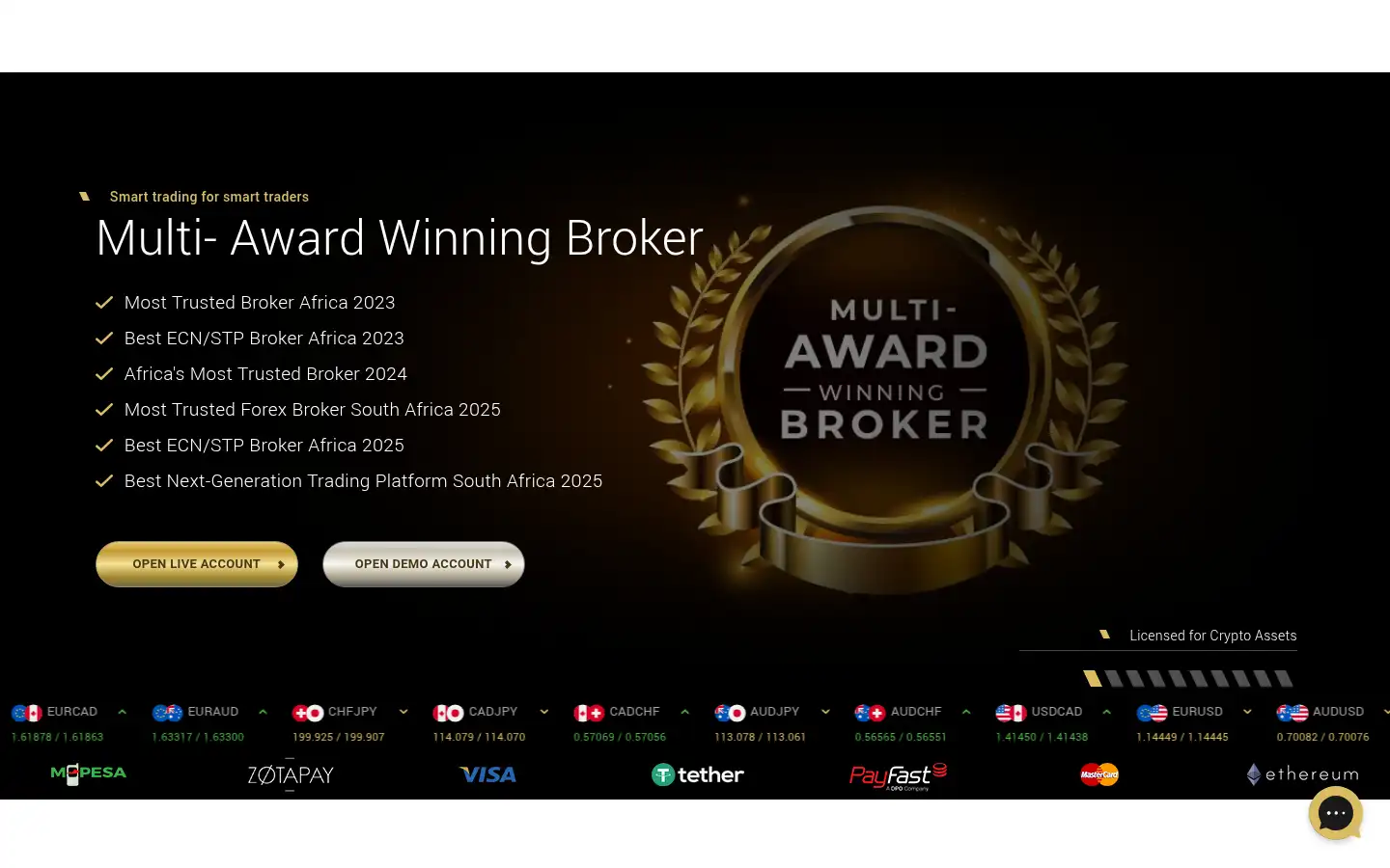Screenshot of tdmarkets.com