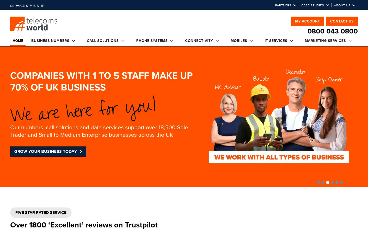 Screenshot of telecomsworld.com