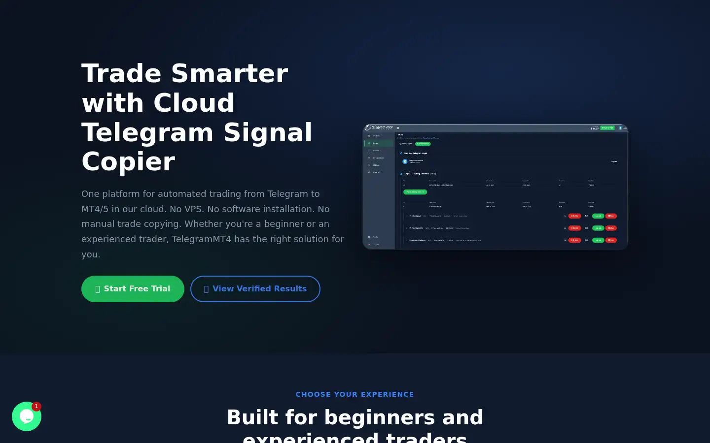 Screenshot of telegrammt4.com