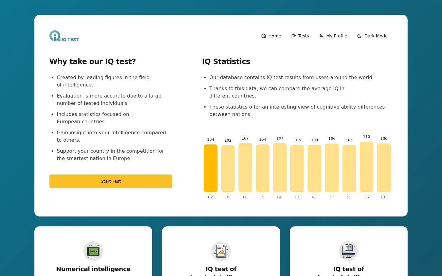 Screenshot of test-iq.com
