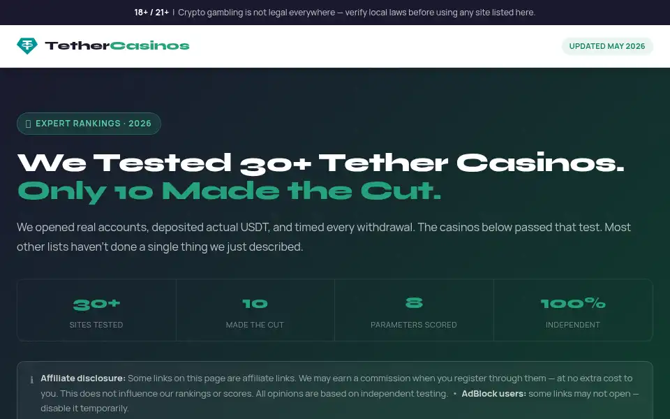 Screenshot of tethercasinos.club