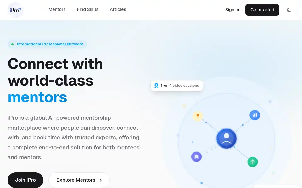 Screenshot of tgipro.com