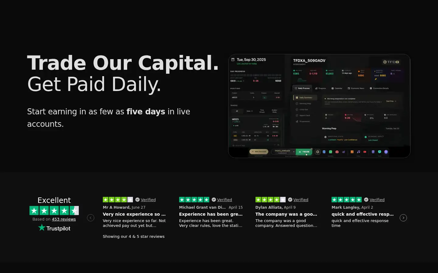 Screenshot of thefuturesdesk.com