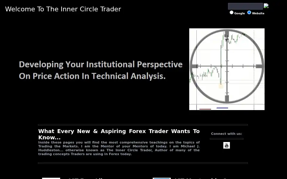 Screenshot of theinnercircletrader.com