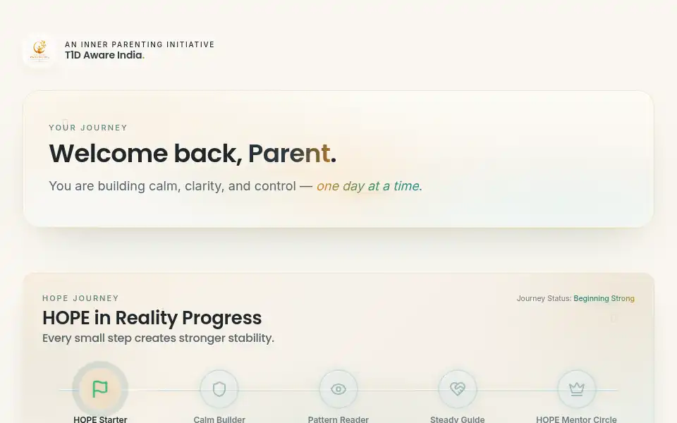Screenshot of theinnerparenting.com
