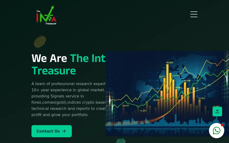 Screenshot of theintratreasure.com