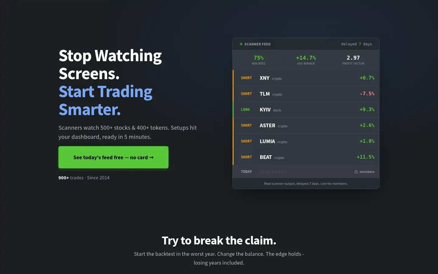 Screenshot of therationalinvestor.com