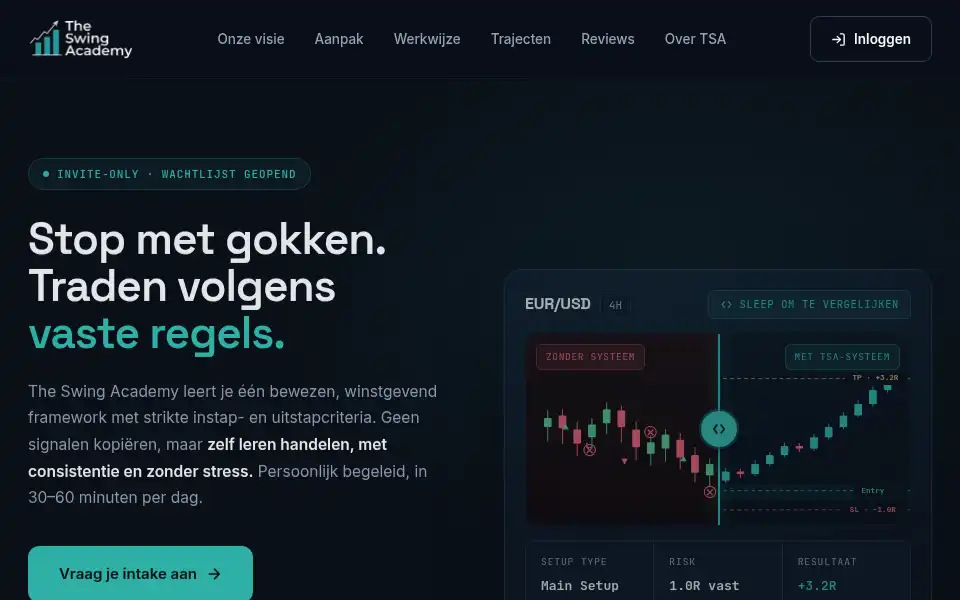Screenshot of theswingacademy.nl
