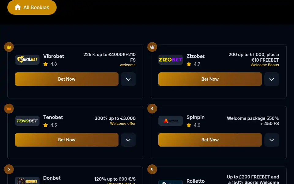 Screenshot of thewagerlist.com