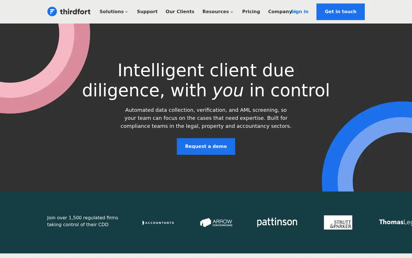 Screenshot of thirdfort.com