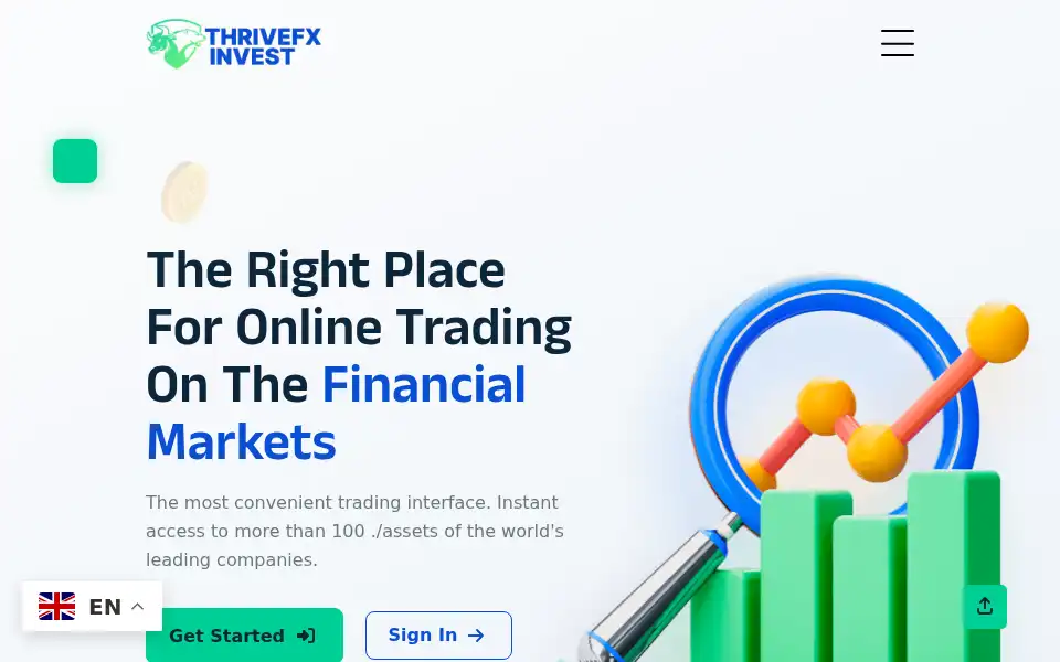 Screenshot of thrivefxinvests.com