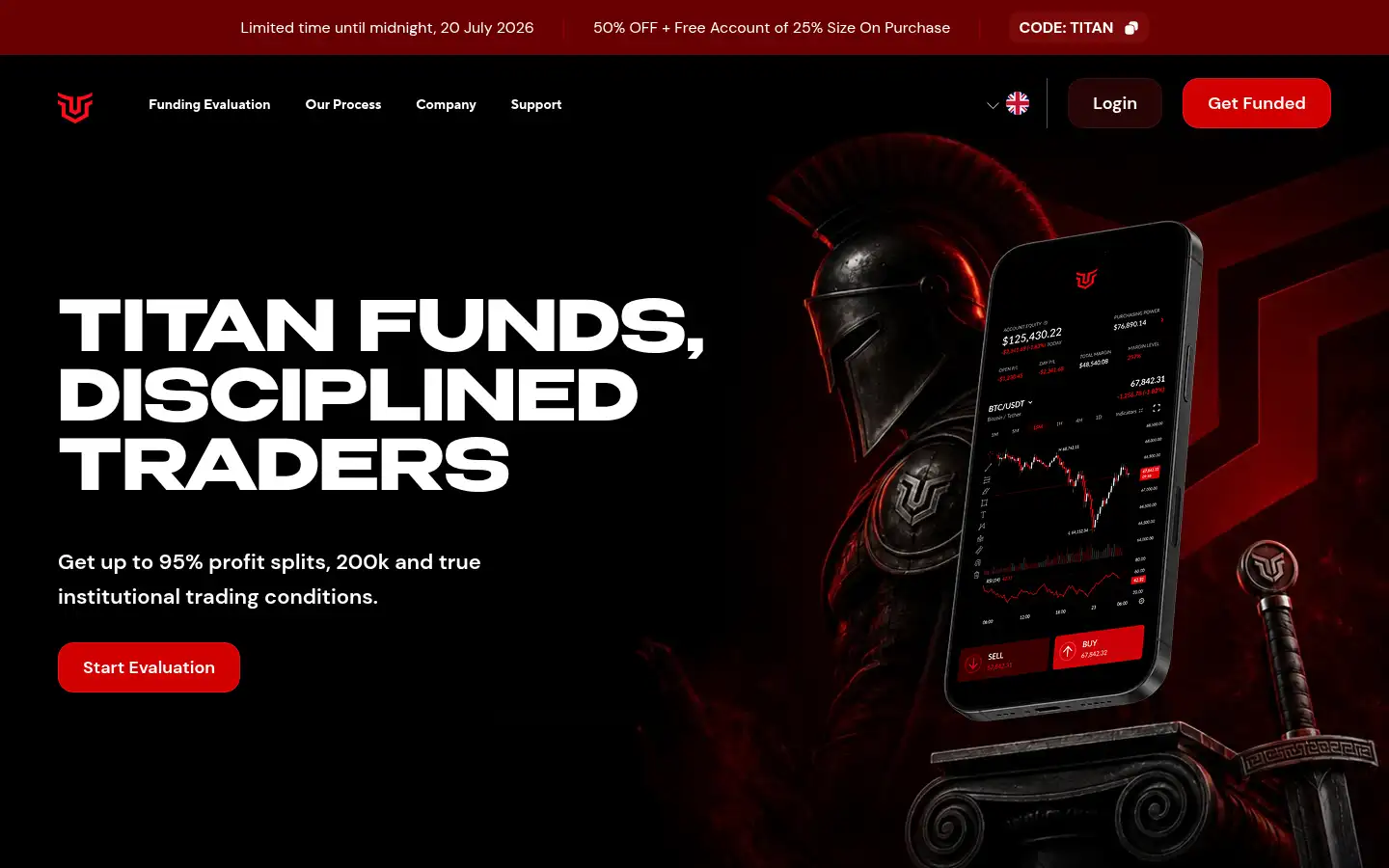 Screenshot of titancapital.tgmarkets.com
