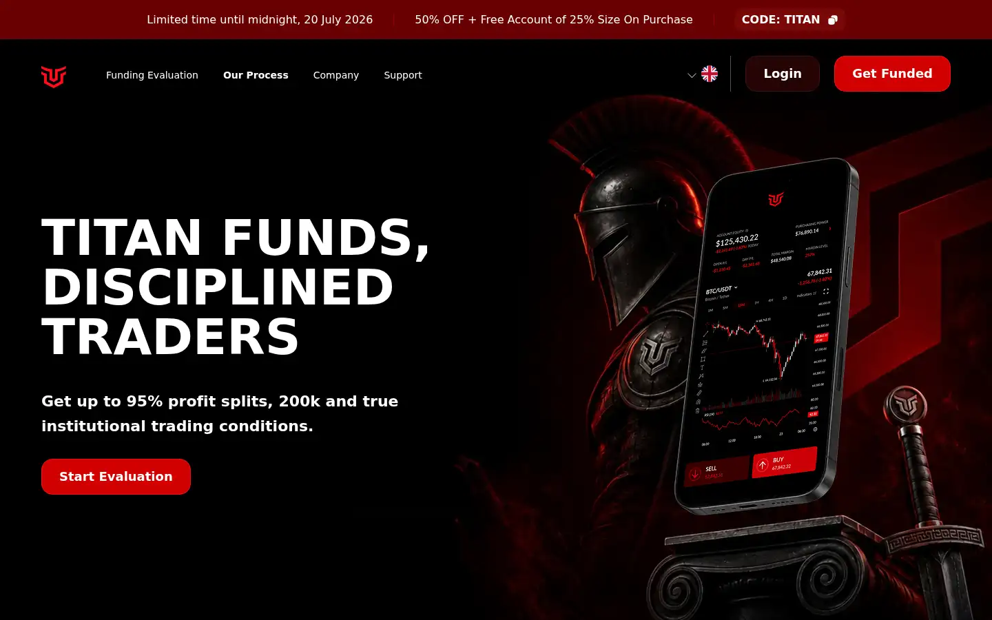 Screenshot of titancapitalmarkets.co.uk