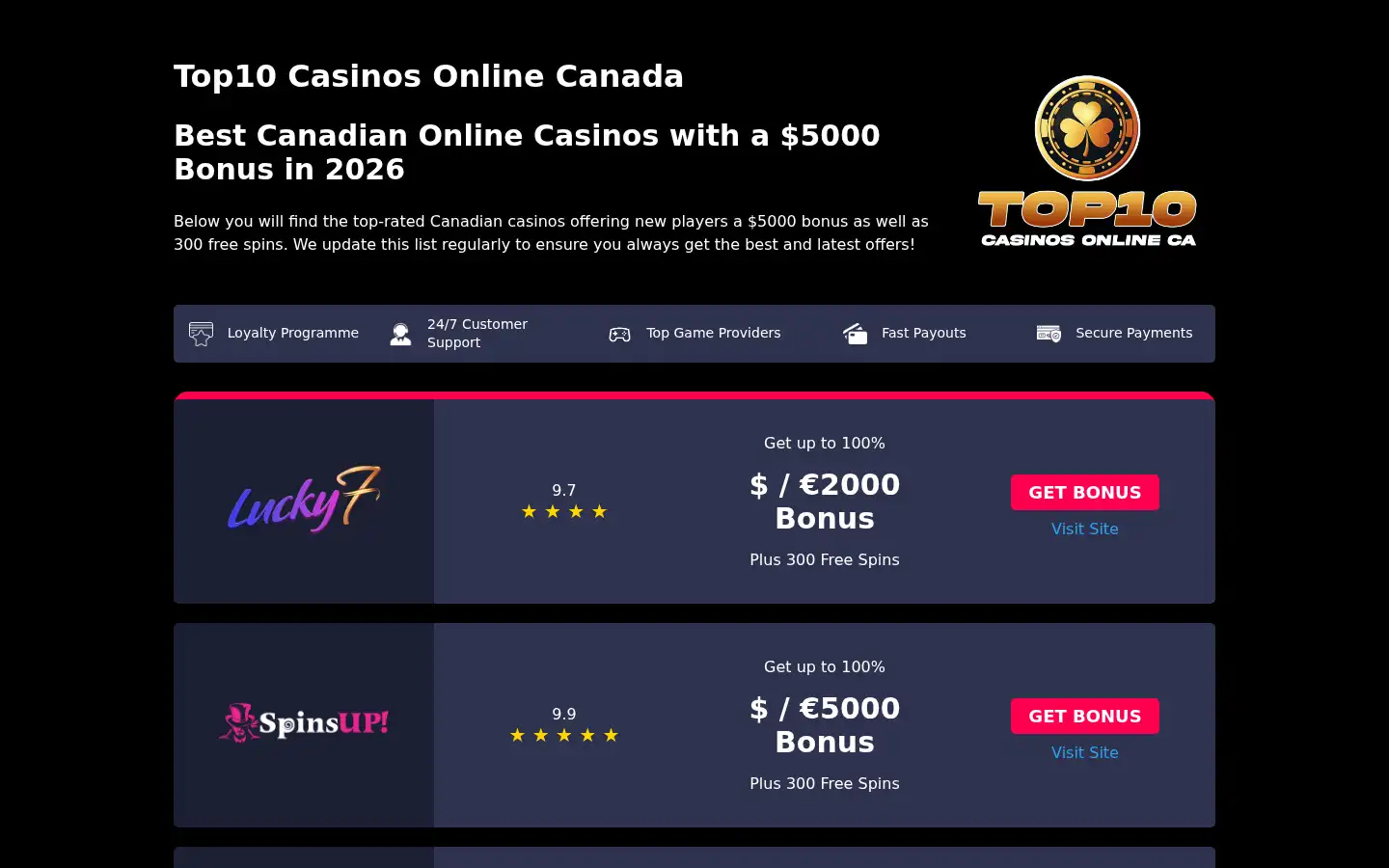 Screenshot of top10-casinos-online-ca.com