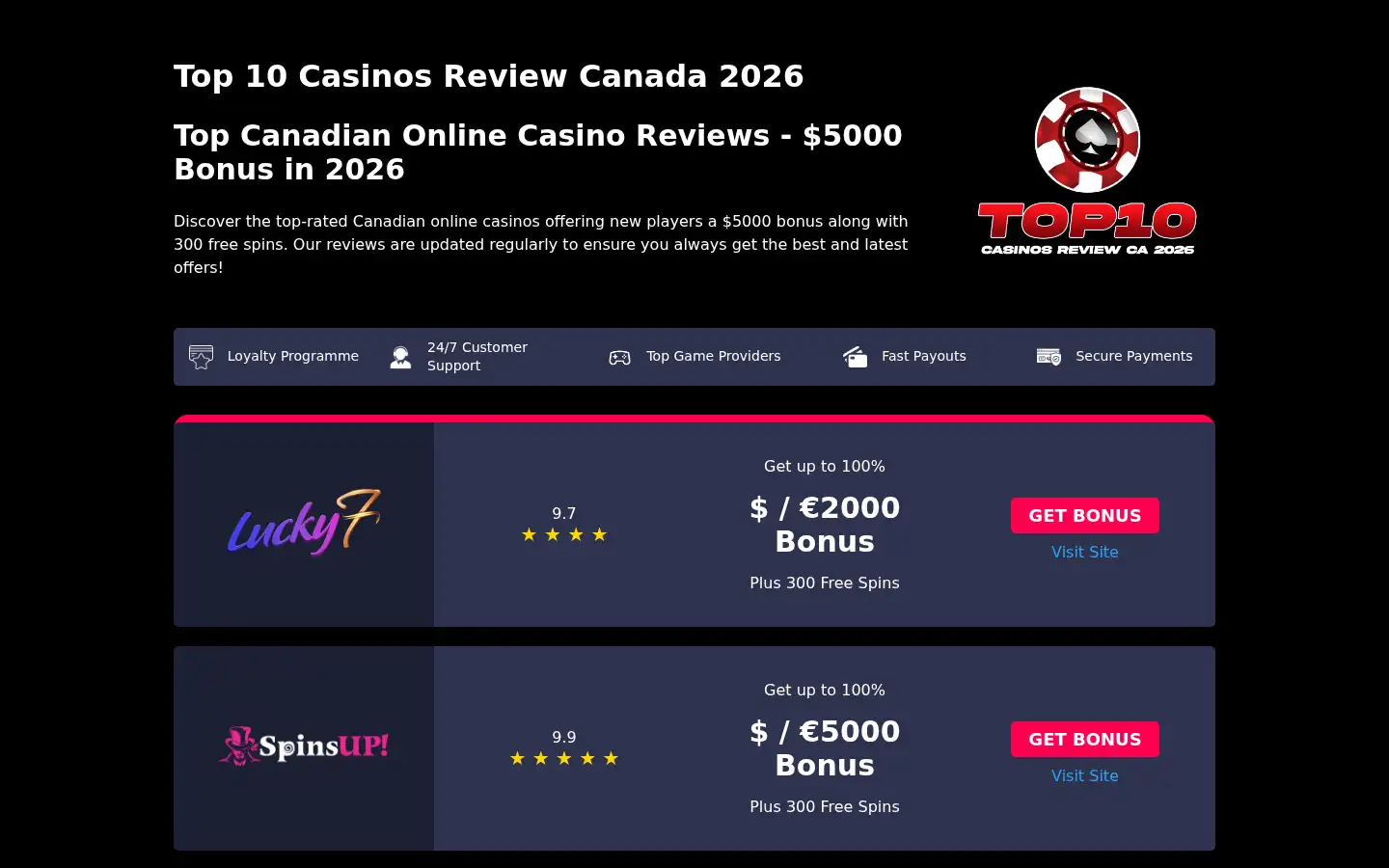 Screenshot of top10-casinos-review-ca-2026.com