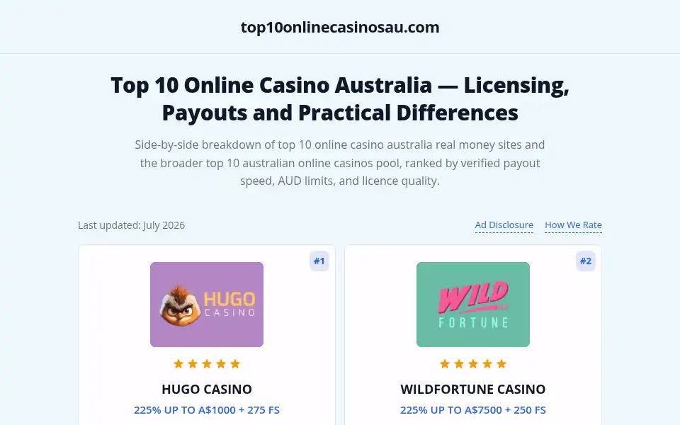Screenshot of top10onlinecasinosau.com
