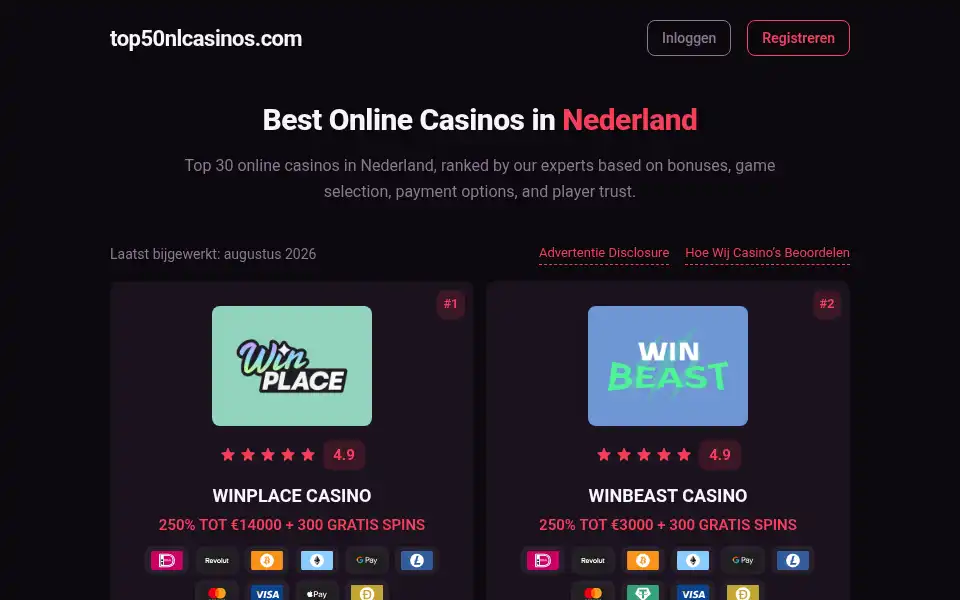 Screenshot of top50nlcasinos.com