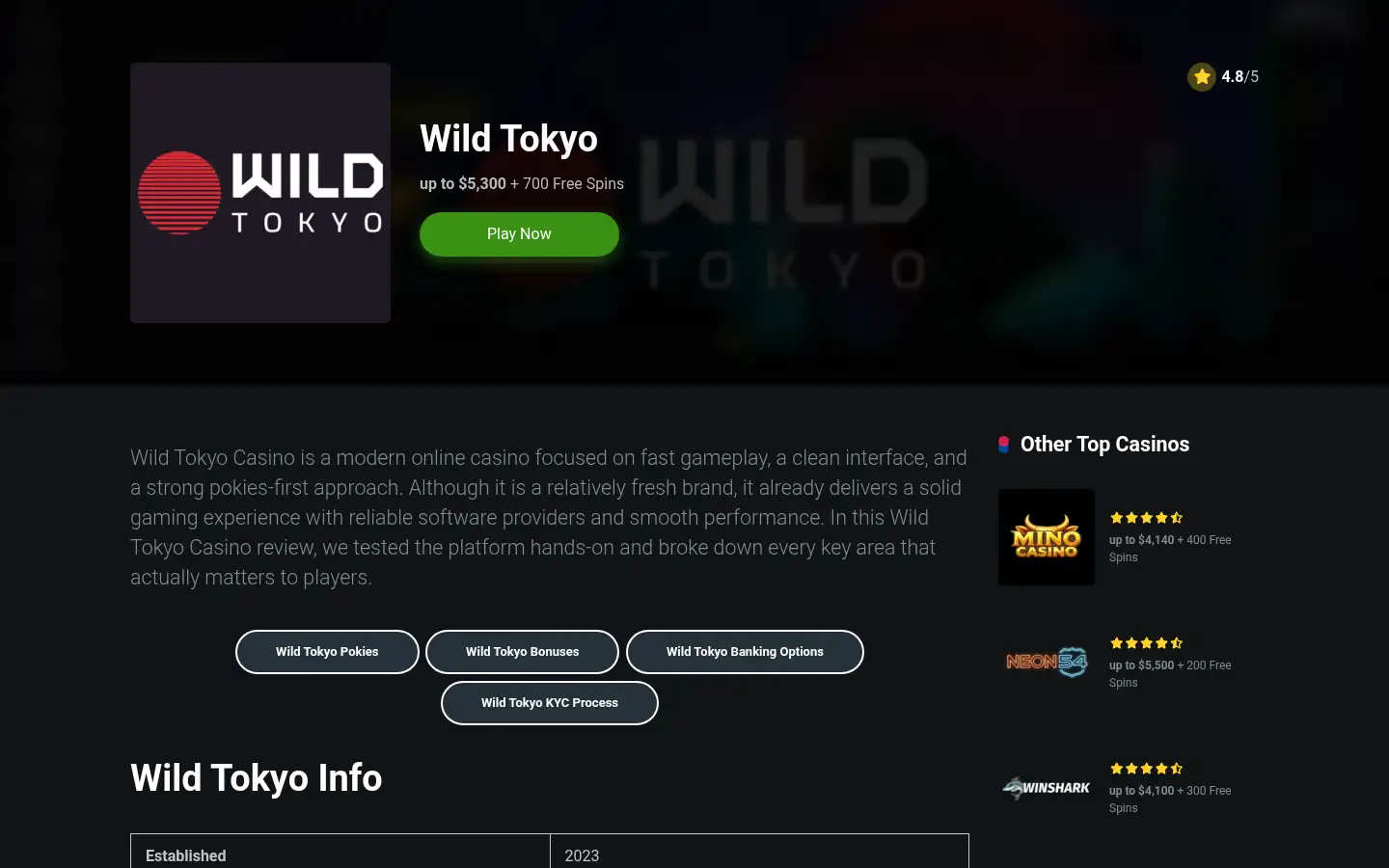 Screenshot of topaussieonlinecasinos.net