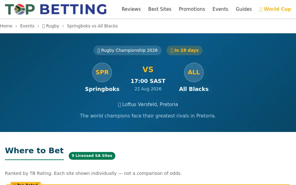 Screenshot of topbetting.co.za