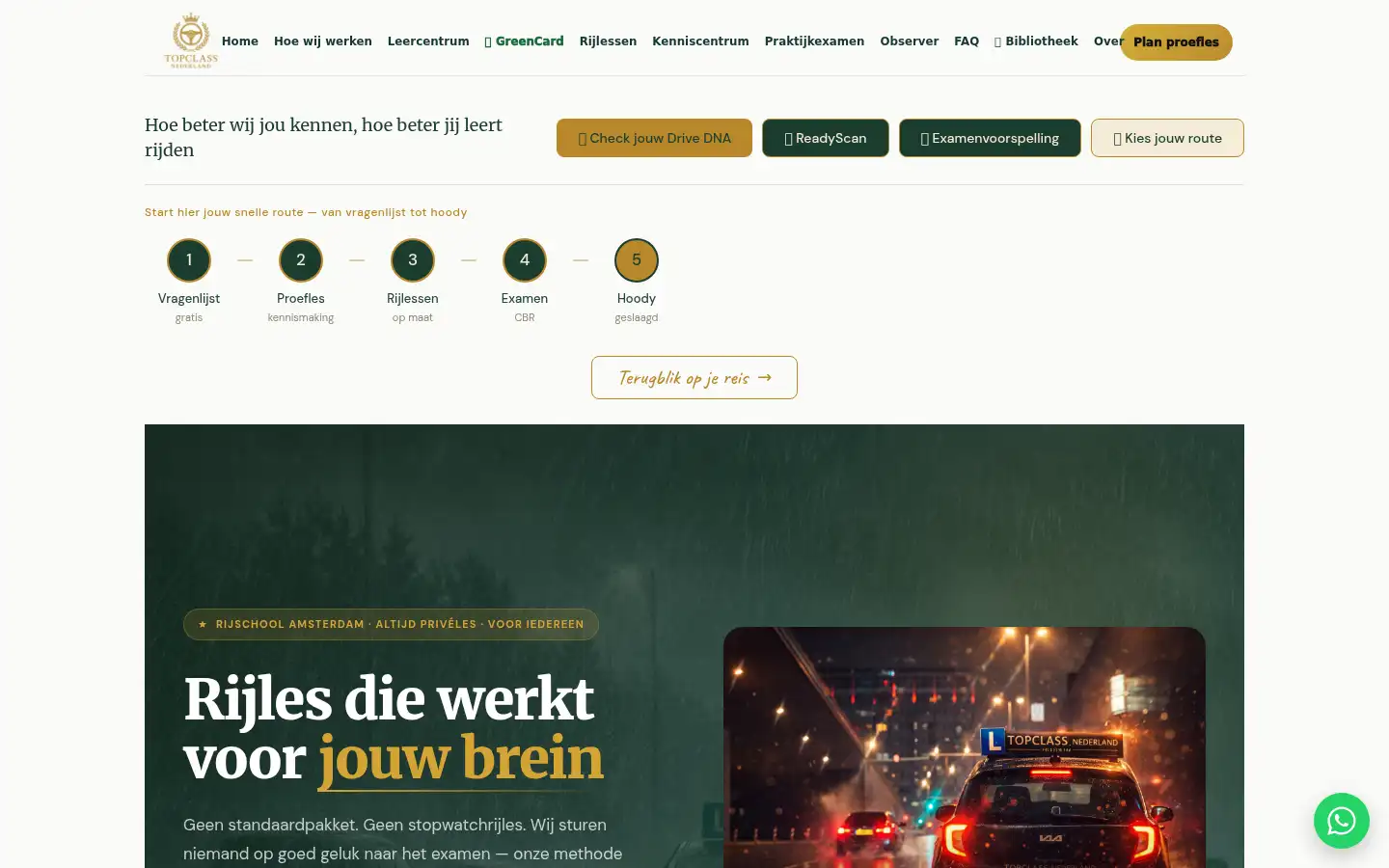 Screenshot of topclassnederland.nl