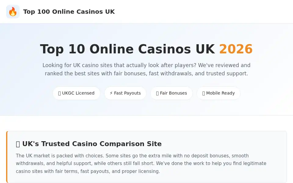 Screenshot of toptenonlinecasinosuk.com