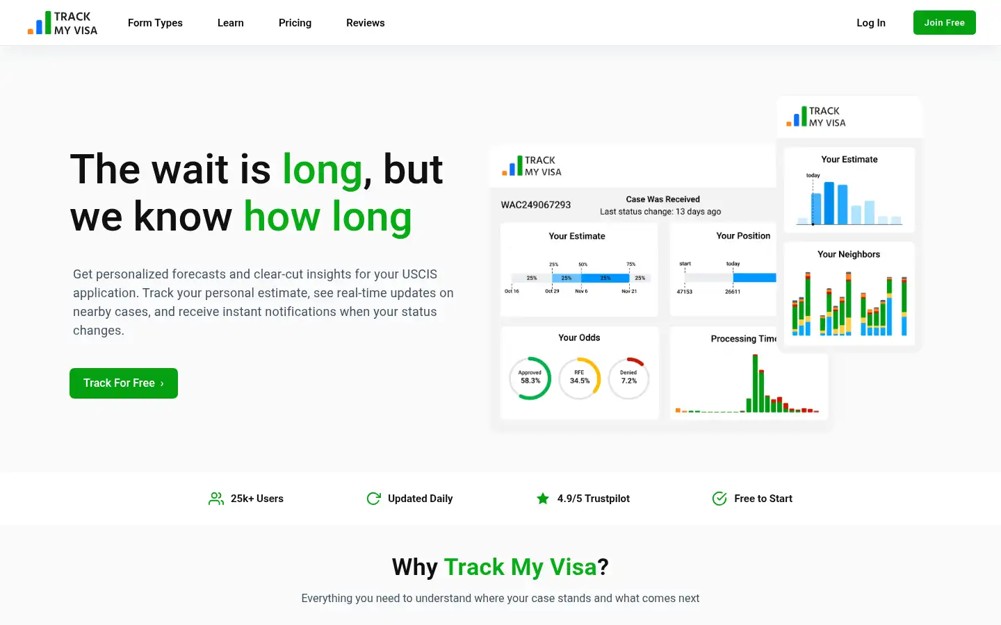 Screenshot of trackmyvisa.com