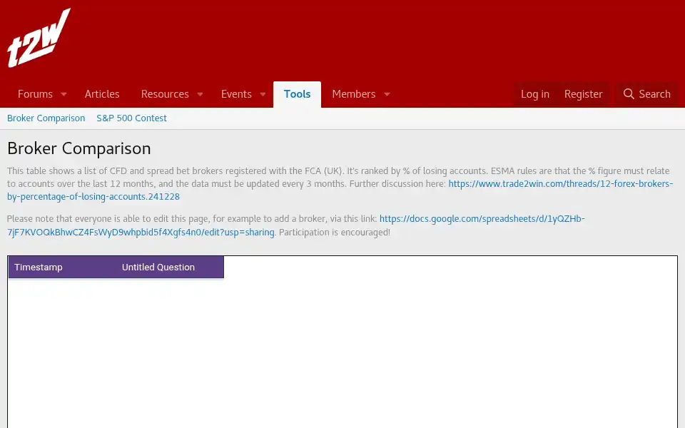 Screenshot of trade2win.com