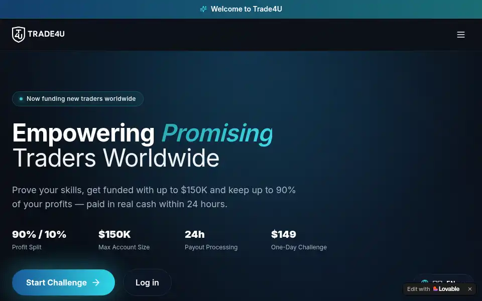 Screenshot of trade4uprop.com