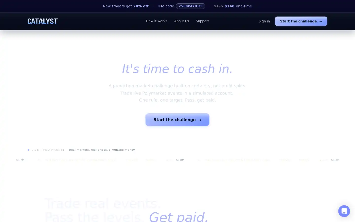 Screenshot of tradecatalyst.com