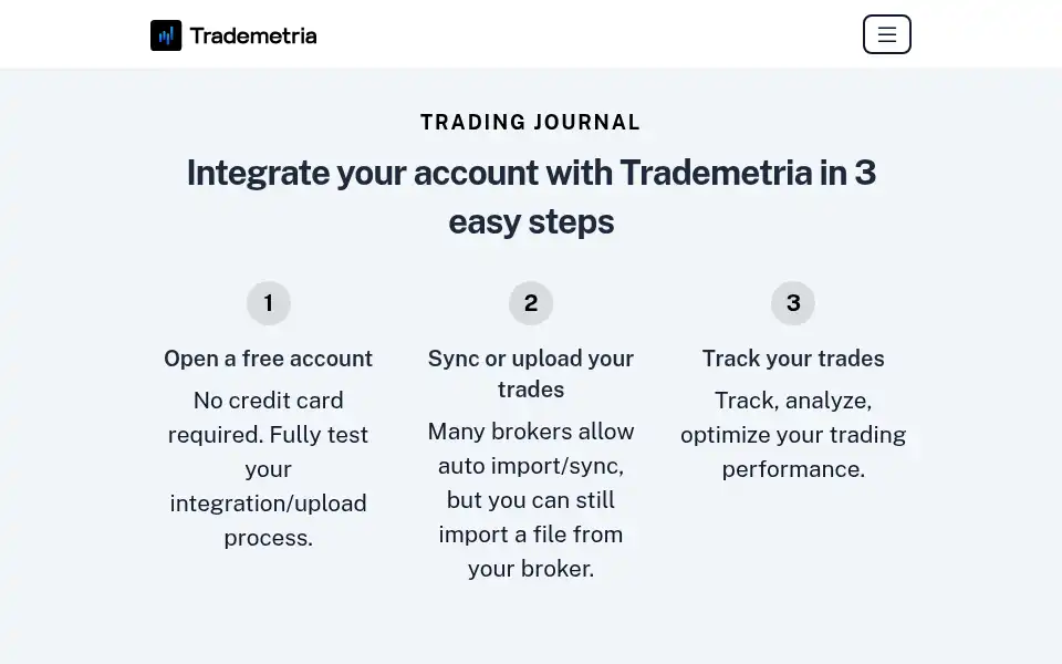 Screenshot of trademetria.com
