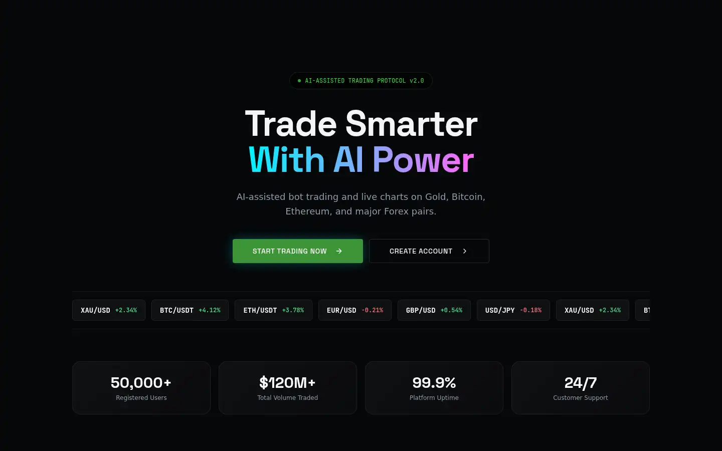 Screenshot of tradeora.pro