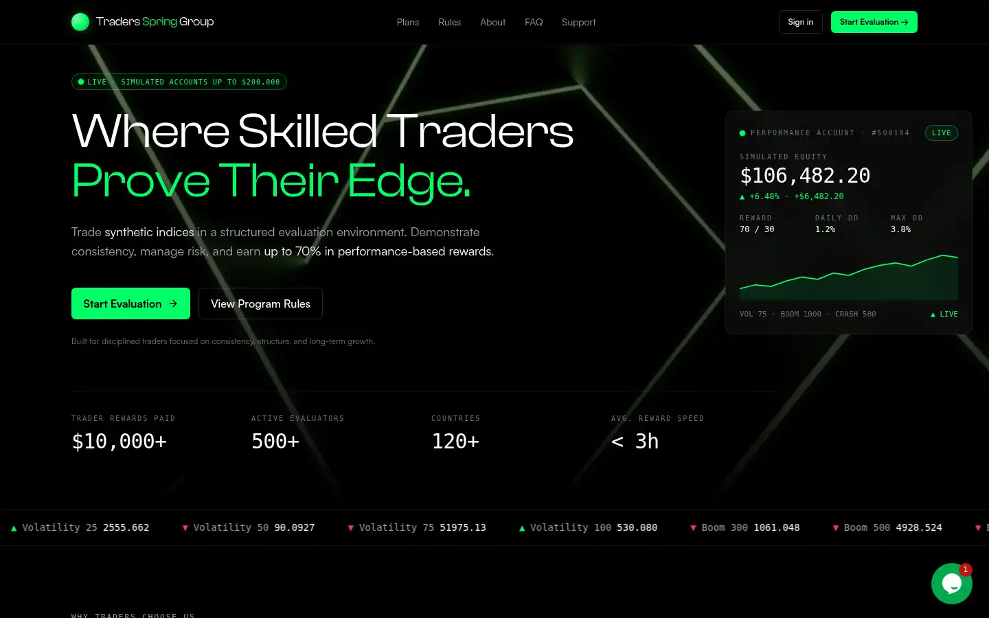 Screenshot of tradersspringfunding.com