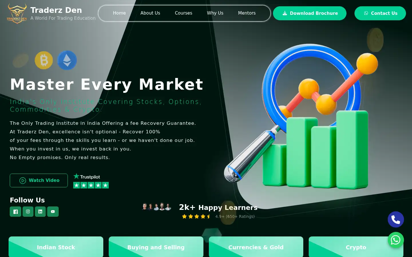 Screenshot of traderzden.com