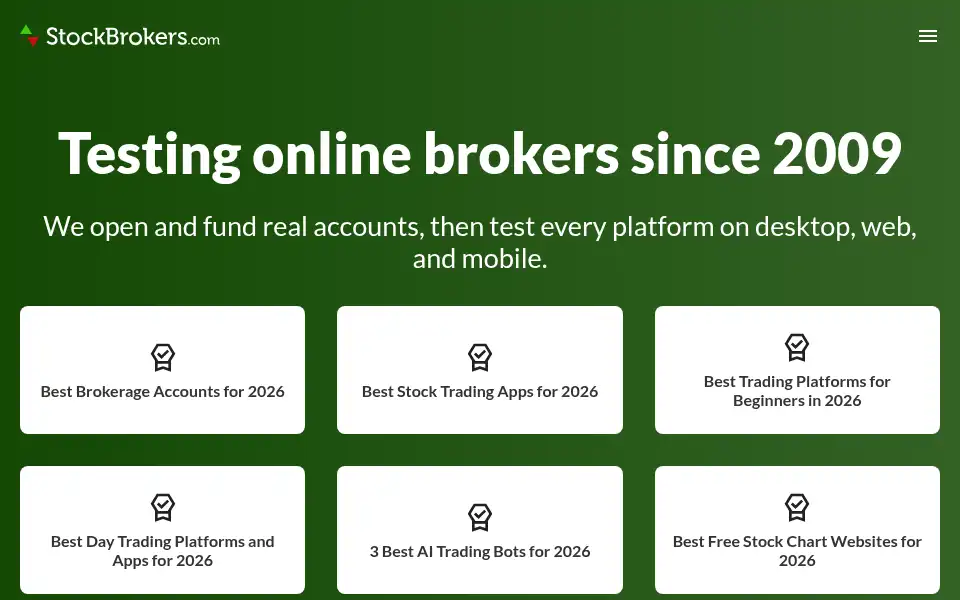 Screenshot of tradewiser.com