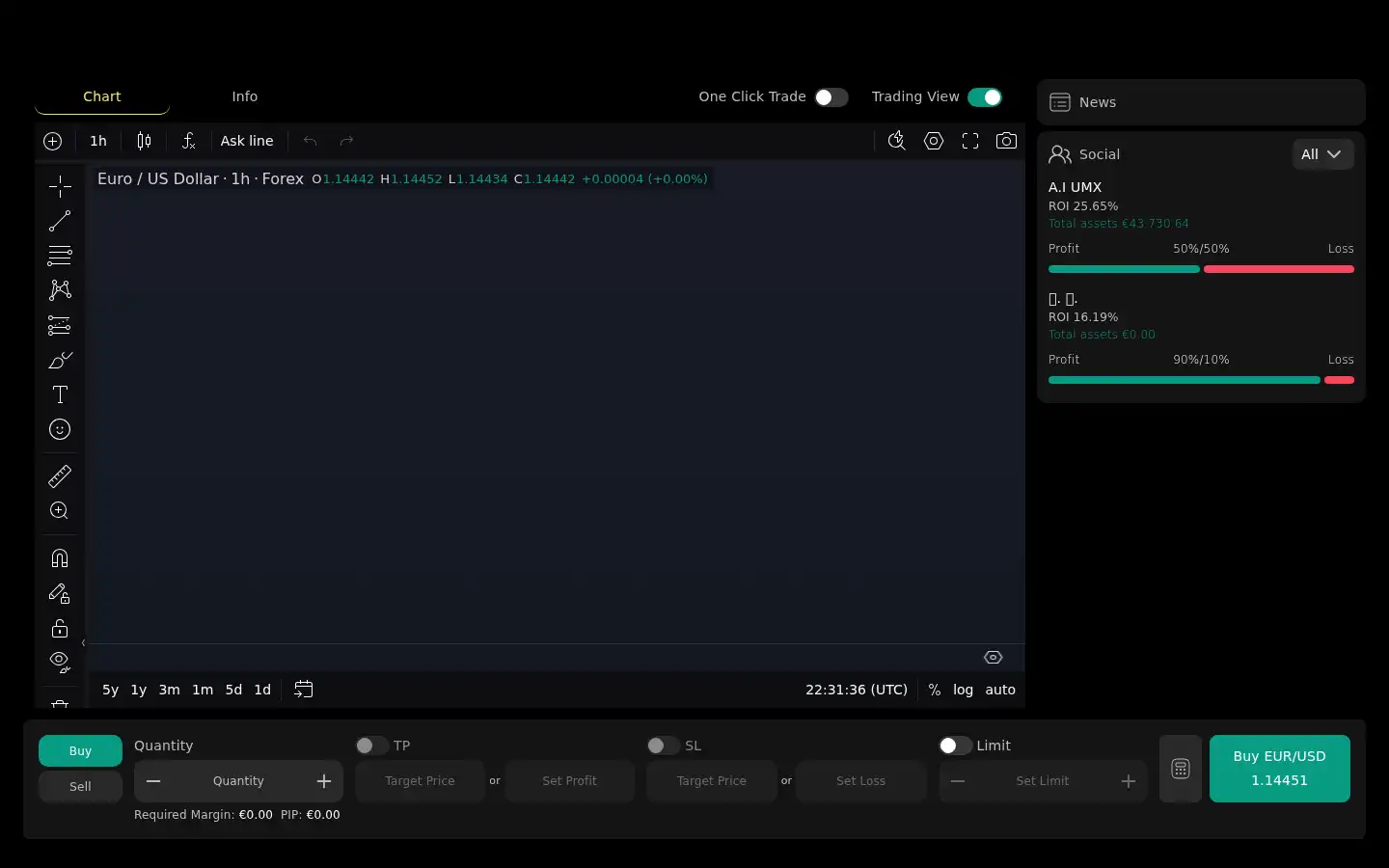 Screenshot of trading-area.umexgain-v4.com
