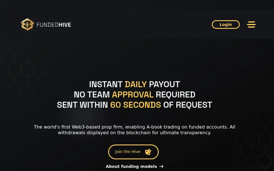 Screenshot of tradinghive.com