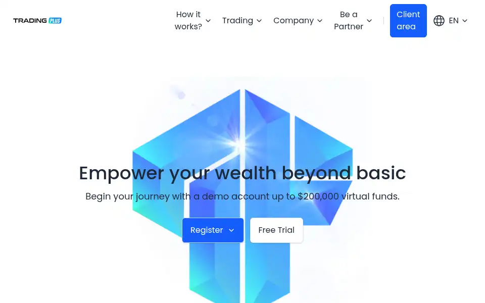 Screenshot of tradingplus.com