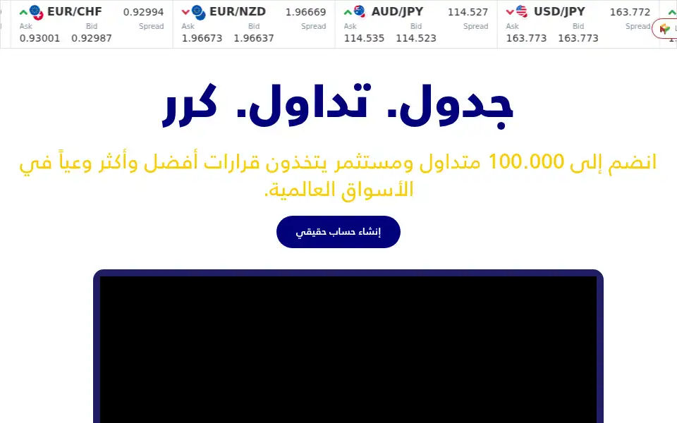 Screenshot of tradingroad.co