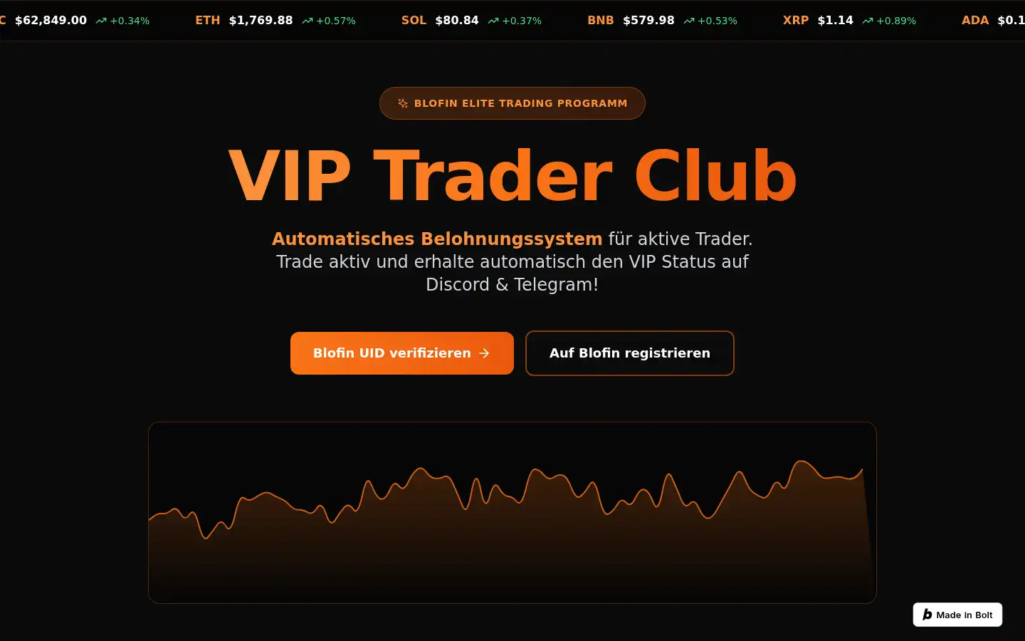 Screenshot of tradingverein.de