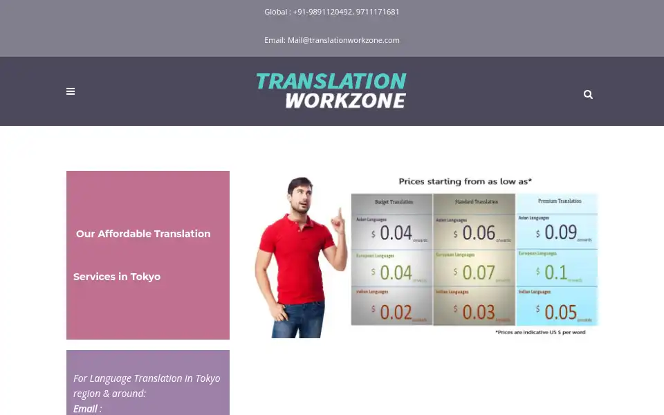 Screenshot of translationworkzone.com
