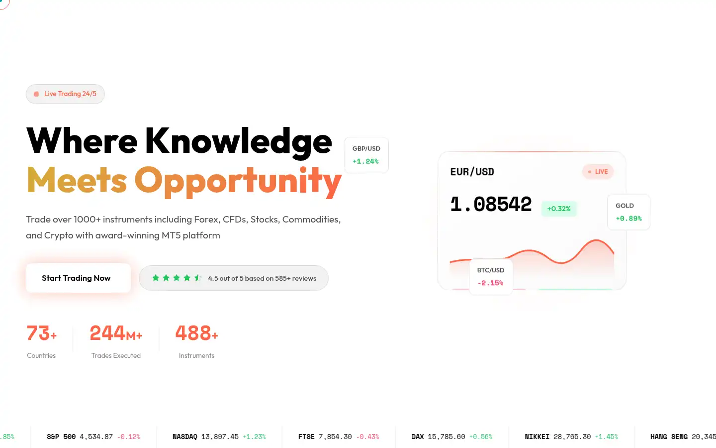 Screenshot of transxmarket.com
