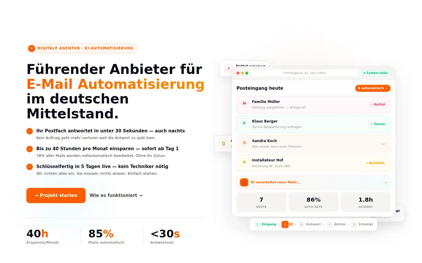 Screenshot of trend-space.de