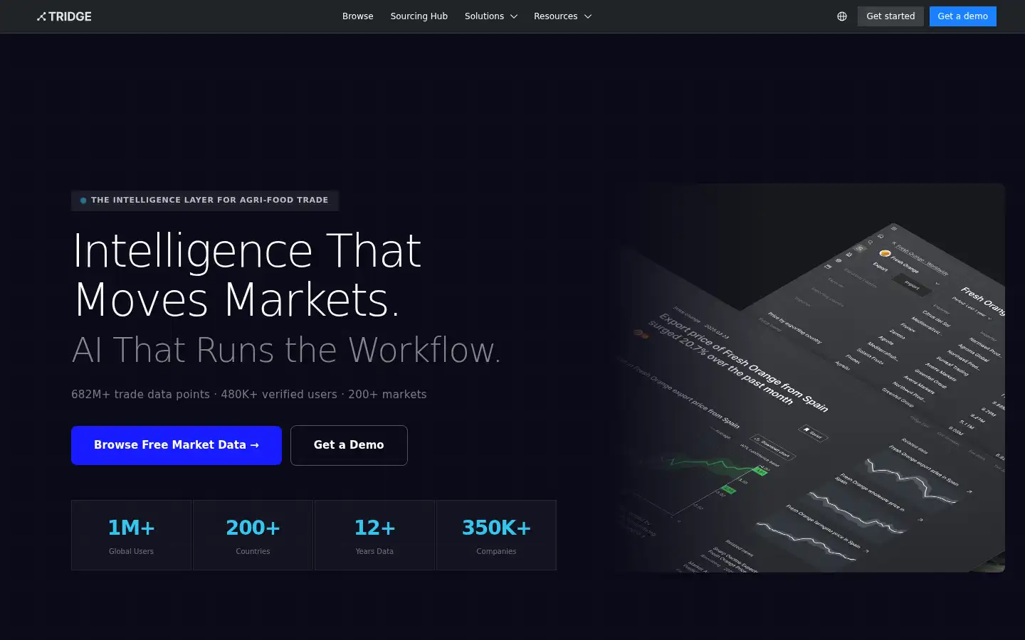 Screenshot of tridge.com