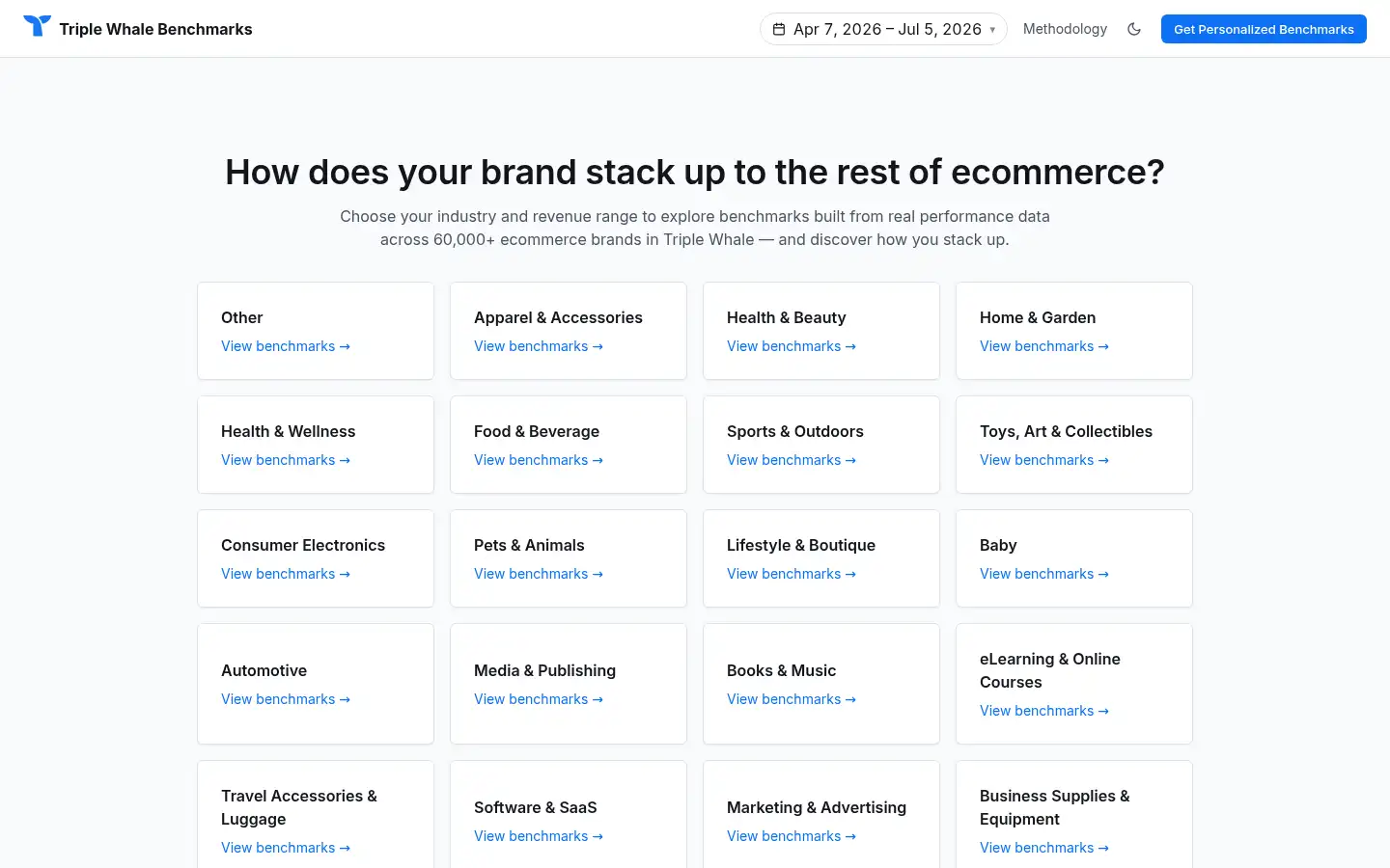 Screenshot of triplewhale.com