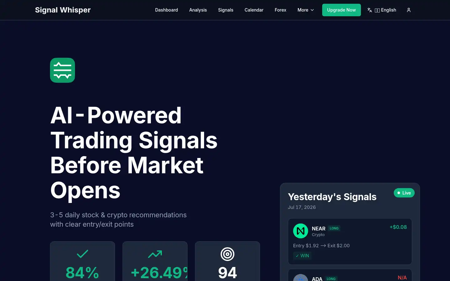 Screenshot of trumpmarketindex.com