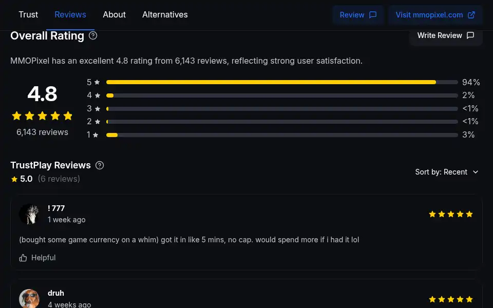 Screenshot of trustplay.gg