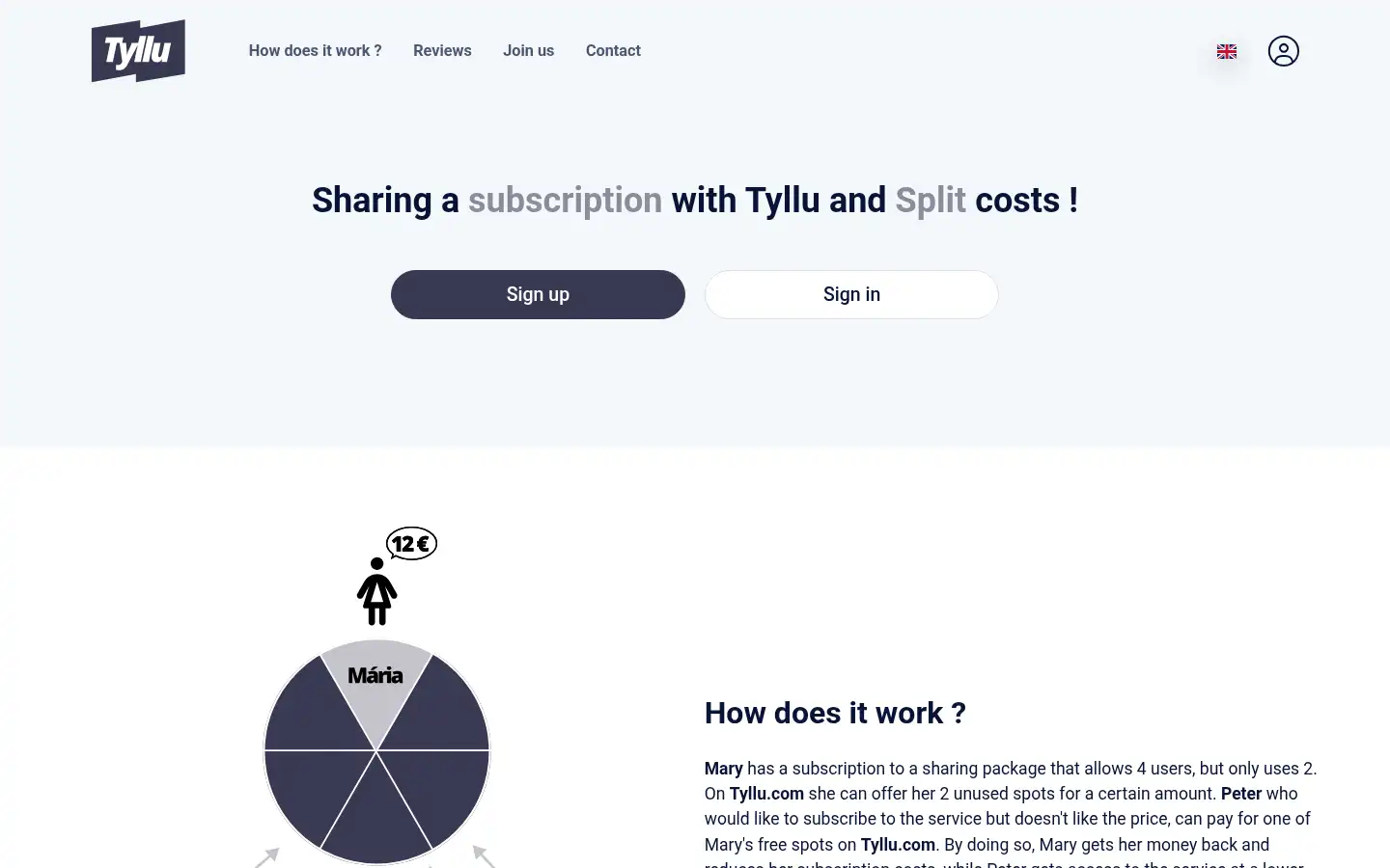 Screenshot of tyllu.com