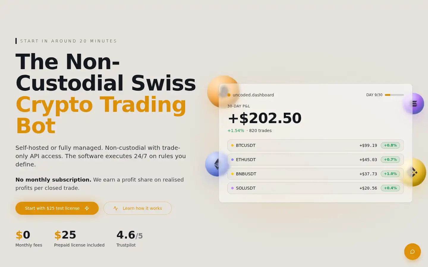 Screenshot of uncoded.ch