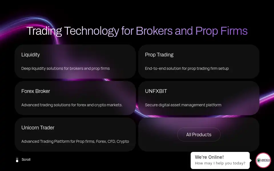 Screenshot of unfxco.com
