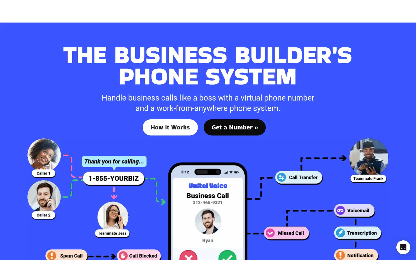Screenshot of unitelvoice.com
